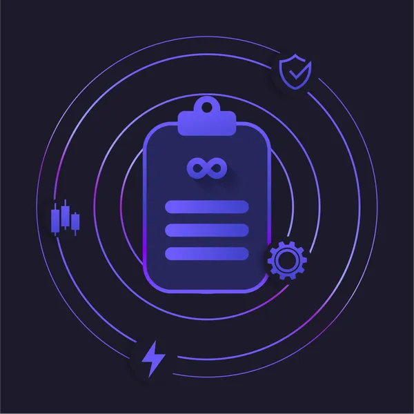 Order Types on a Perp Exchanges